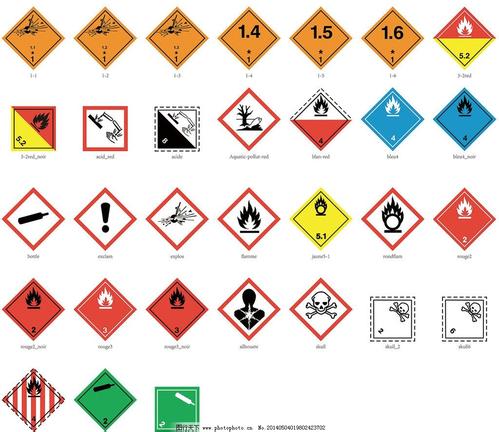 沙田港進(jìn)口德國?；穲?bào)關(guān)費(fèi)用