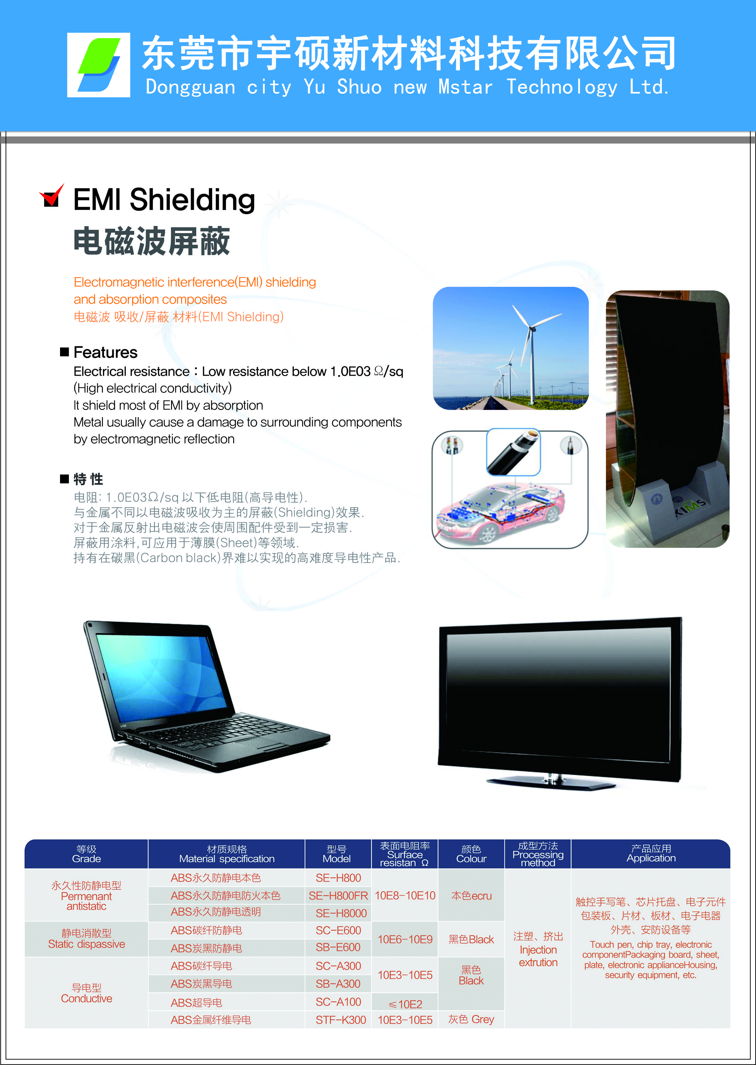 防靜電塑料生產(chǎn)廠家