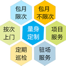 提供杭州第三方IT外包服務(wù) 電腦網(wǎng)絡(luò)辦公設(shè)備一站式維修服務(wù)