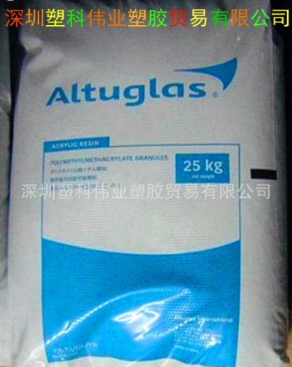 注塑級PMMA供應商廠家