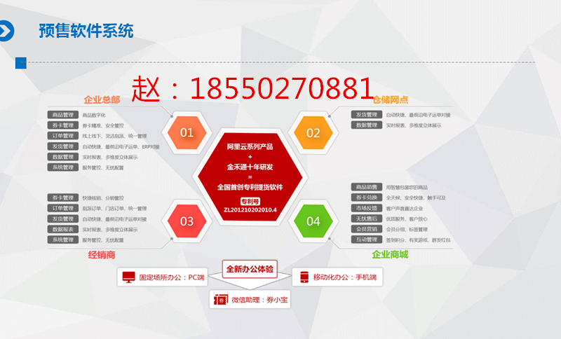 金禾通公司專業(yè)的卡券預(yù)售提貨系統(tǒng)金禾通公司專業(yè)的卡券預(yù)售提貨系統(tǒng)精準(zhǔn)管理商品預(yù)售營(yíng)銷兌換系統(tǒng) 新型二維碼卡券管理
