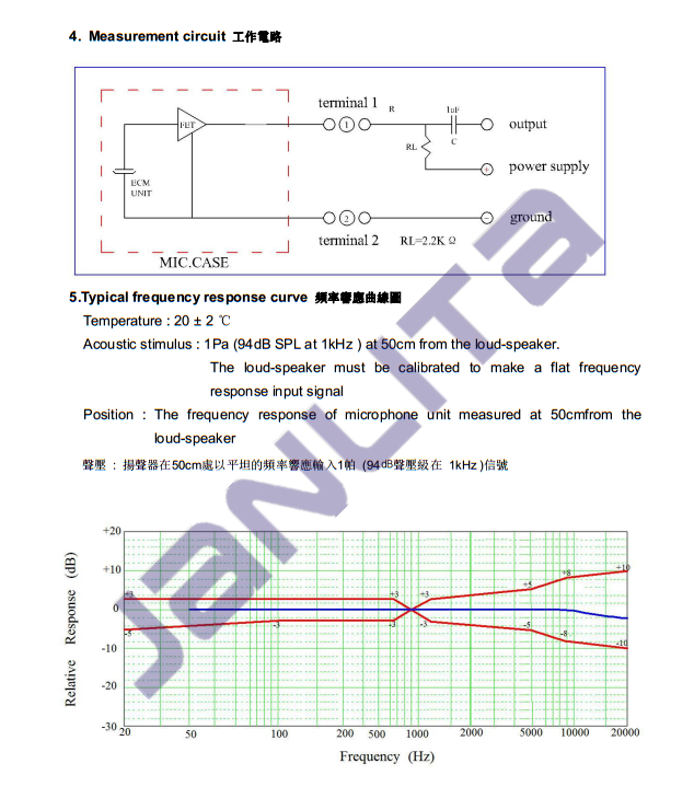9767全指向IP67防水*抗 全指向IP67防水*抗咪頭