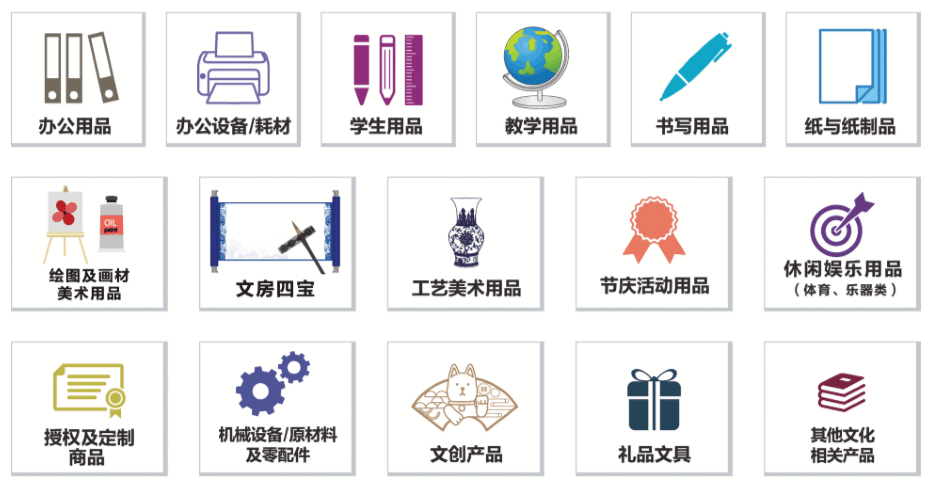 2019第113屆中國文具展 2019第113屆中國文化用品商品交易會