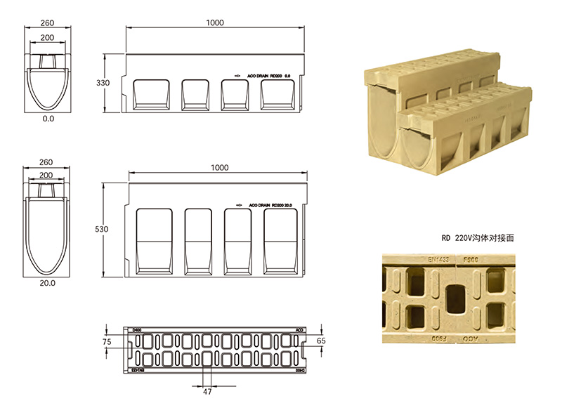 ACO亞科一體式排水溝-榮澤節(jié)能RONZO