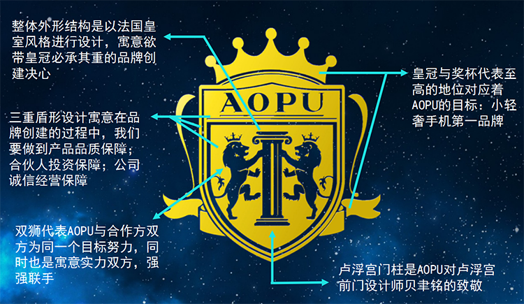 AOPU奧浦手機的工匠精神