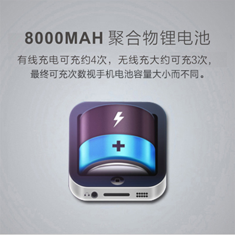 伊德賽無線充電寶移動電源