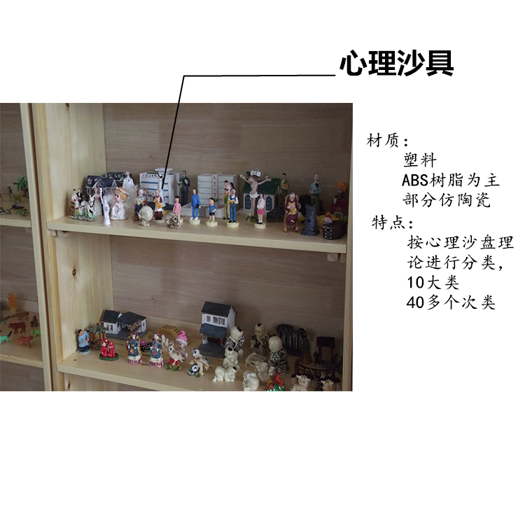 采購心理沙盤游戲，更需要心理沙盤游戲培訓(xùn)