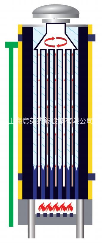 漢姆勒 低碳熱水爐  排煙溫度60度左右