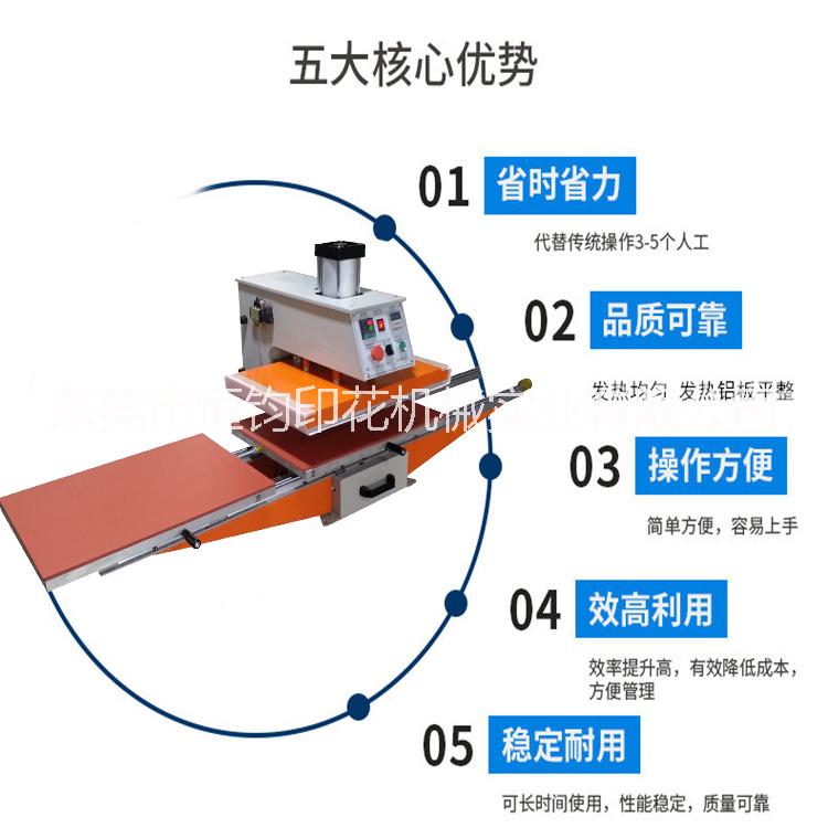 氣動(dòng)雙工位燙圖機(jī)_供應(yīng)氣動(dòng)雙工位燙畫(huà)機(jī)高壓燙畫(huà)機(jī)熱轉(zhuǎn)印機(jī)