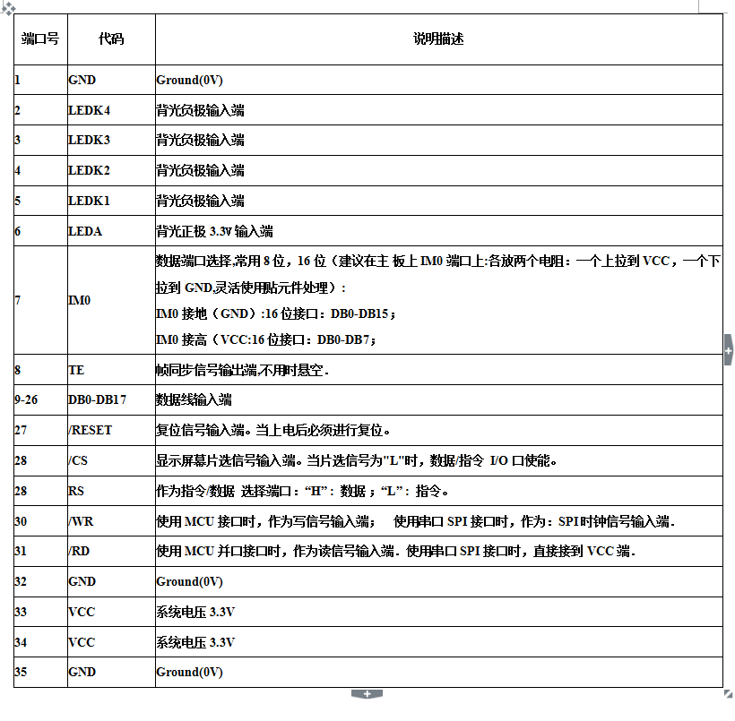 2.6寸35PIN TFT彩屏