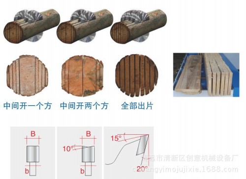 多片鋸木工機(jī)械MGJY6-16YW洪林圓木多片鋸*批發(fā)