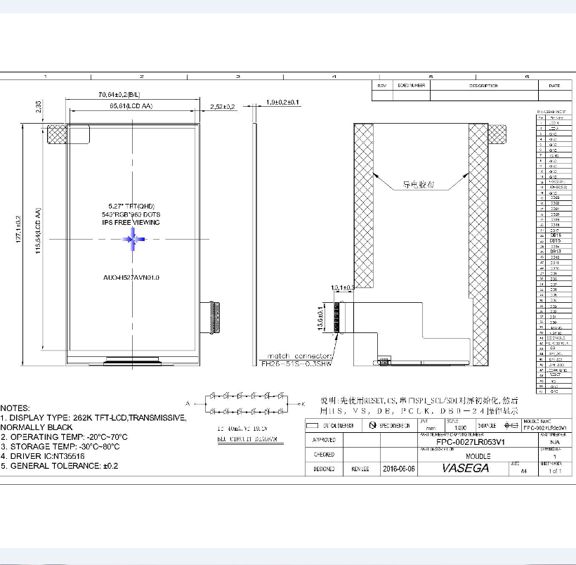 5.27寸IPS車(chē)載顯示屏