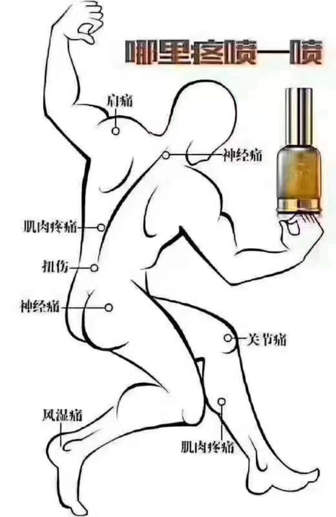 白云山精油多少錢一瓶，怎么做代理