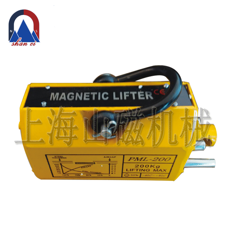 山磁*永磁起重器YQ操縱方便自