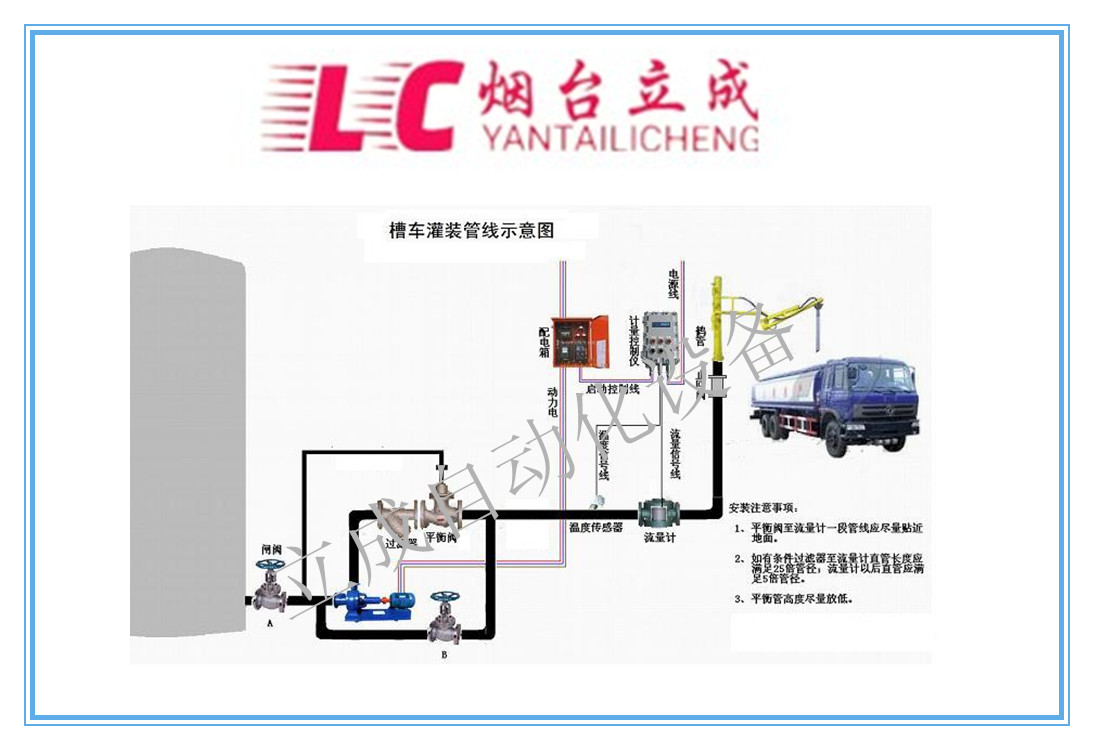 煙臺立成YLJ-II-LC  加注車移動(dòng)式防爆定量裝桶   化工液體定量裝桶計(jì)量設(shè)備