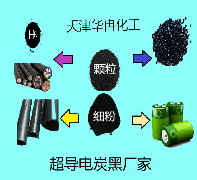 導(dǎo)電炭黑，防靜電炭黑，超導(dǎo)電炭黑廠家