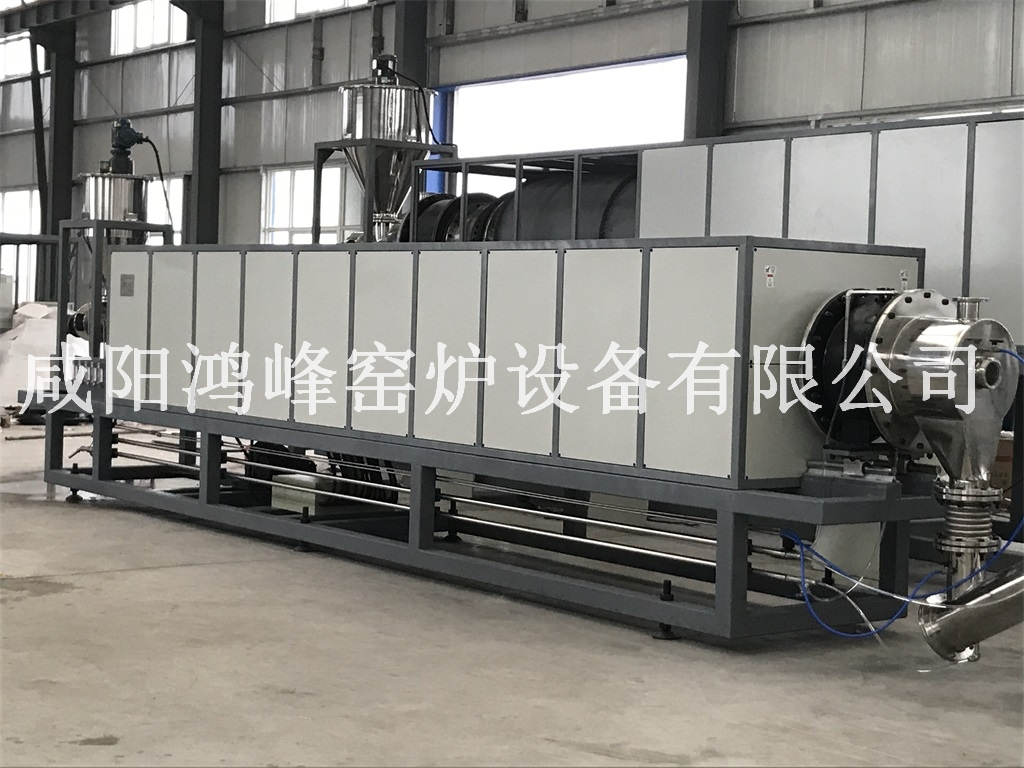 制備活性炭用外熱式無氧炭化爐
