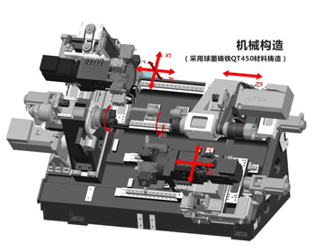 雙主軸雙刀塔車銑復(fù)合TZX-C 雙主軸雙刀塔車銑復(fù)合TZX-C雙主軸雙刀塔數(shù)控車床雙主軸機床 泰勒卡THALICA