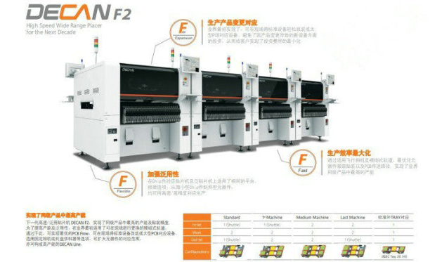 租售三星多功能貼片機(jī)sm482/sm482plus,速度快，精度高
