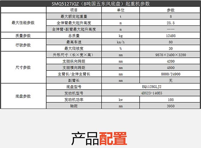 15方攪拌車 森源8噸小型吊車，8噸汽車吊