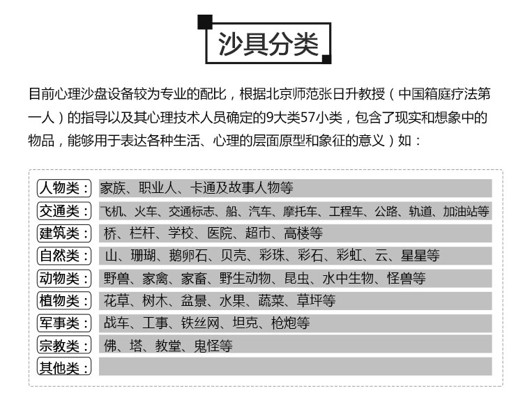天津沙盤游戲設(shè)備廠家直銷