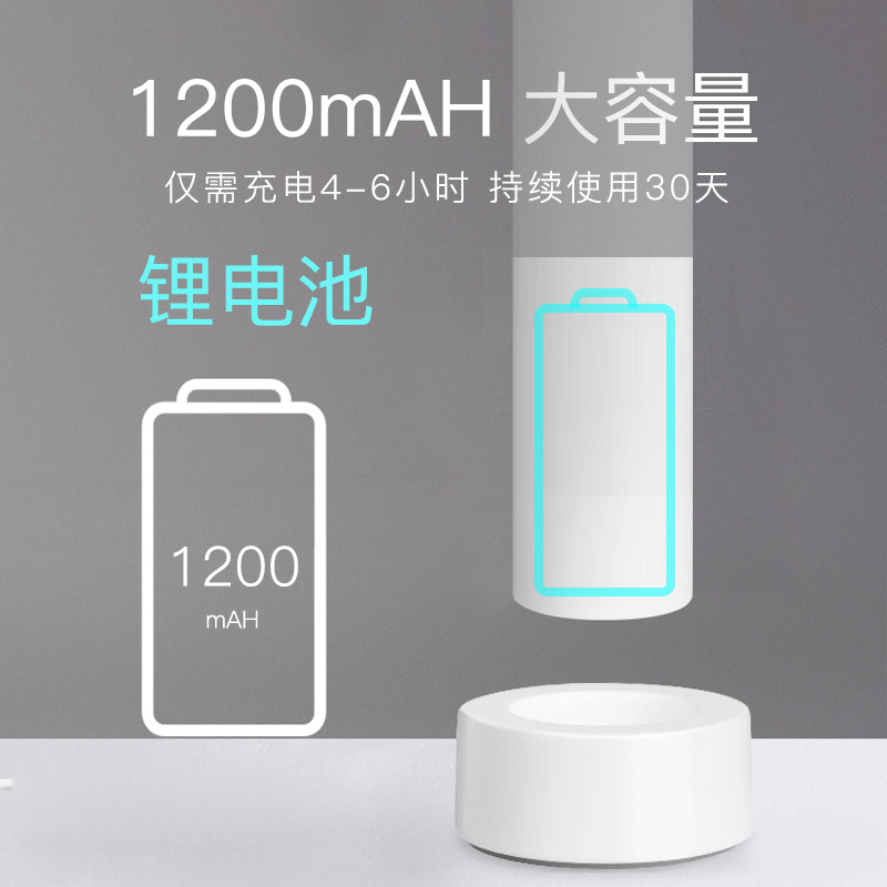 人與物2019新款滅蚊拍USB充電式鋰電池電蚊拍DW1901家用LED誘蚊拍 人與物2019新款充電式滅蚊拍