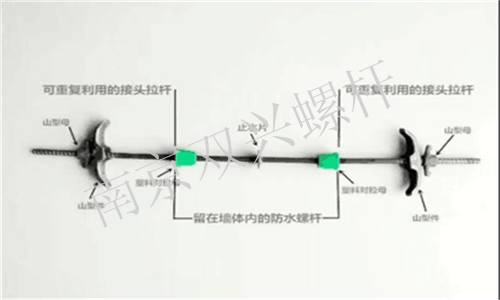 蘇州三段式止水螺桿-通絲止水螺桿與三段式止水螺桿結(jié)構(gòu)區(qū)別「雙興螺桿」
