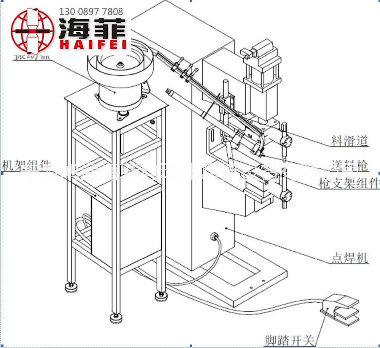 螺母輸送機有什么優(yōu)勢