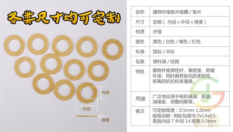 植物纖維墊片，植物纖維墊片生產(chǎn)廠家，植物纖維墊片供應(yīng)商