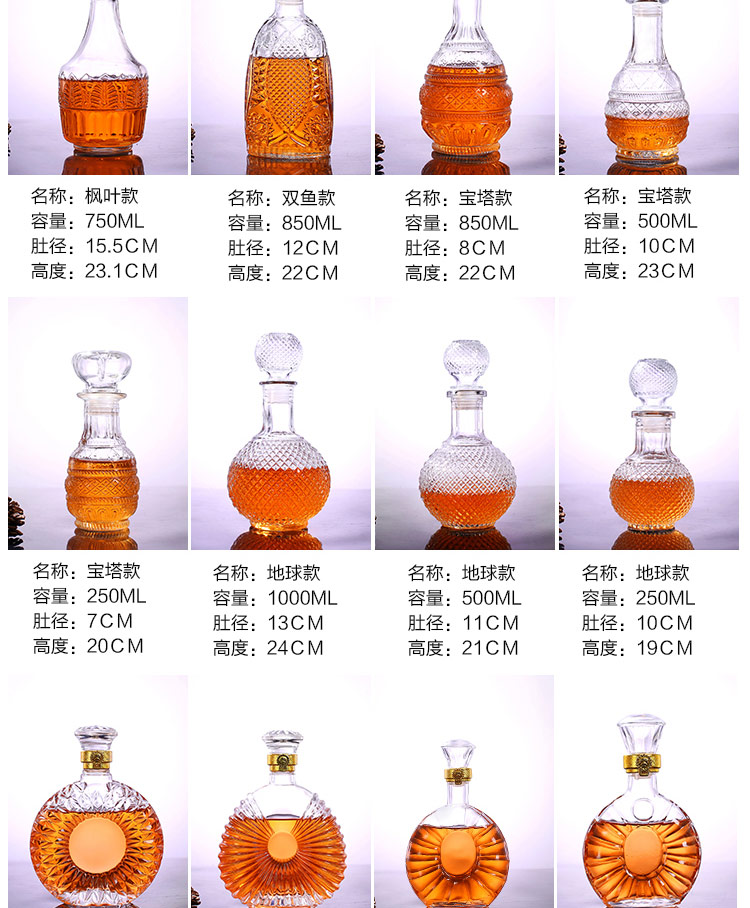 葡萄酒瓶批發(fā)/定做/廠家直銷