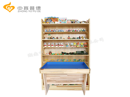 心理沙盤(pán)價(jià)位分析（箱庭游戲）