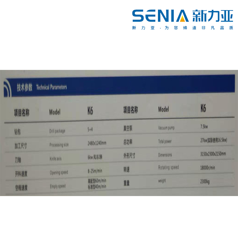 SENIA-新力亞 河南鄭州數(shù)控開料機K6 2頭+鉆包 木工定制家具開料生產(chǎn)制造