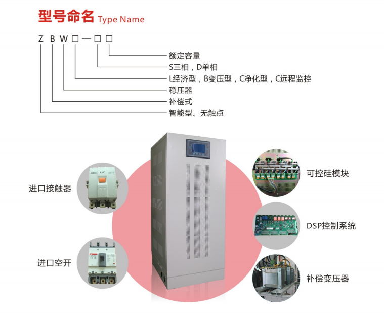 ZBW-10KVA無觸點穩(wěn)壓器   智能型   可控硅（電壓可特殊定制）   廠家直銷