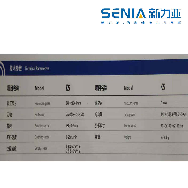 SENIA-新力亞 河南鄭州數(shù)控開料機(jī)K5 四工序 木工定制家具開料生產(chǎn)制造