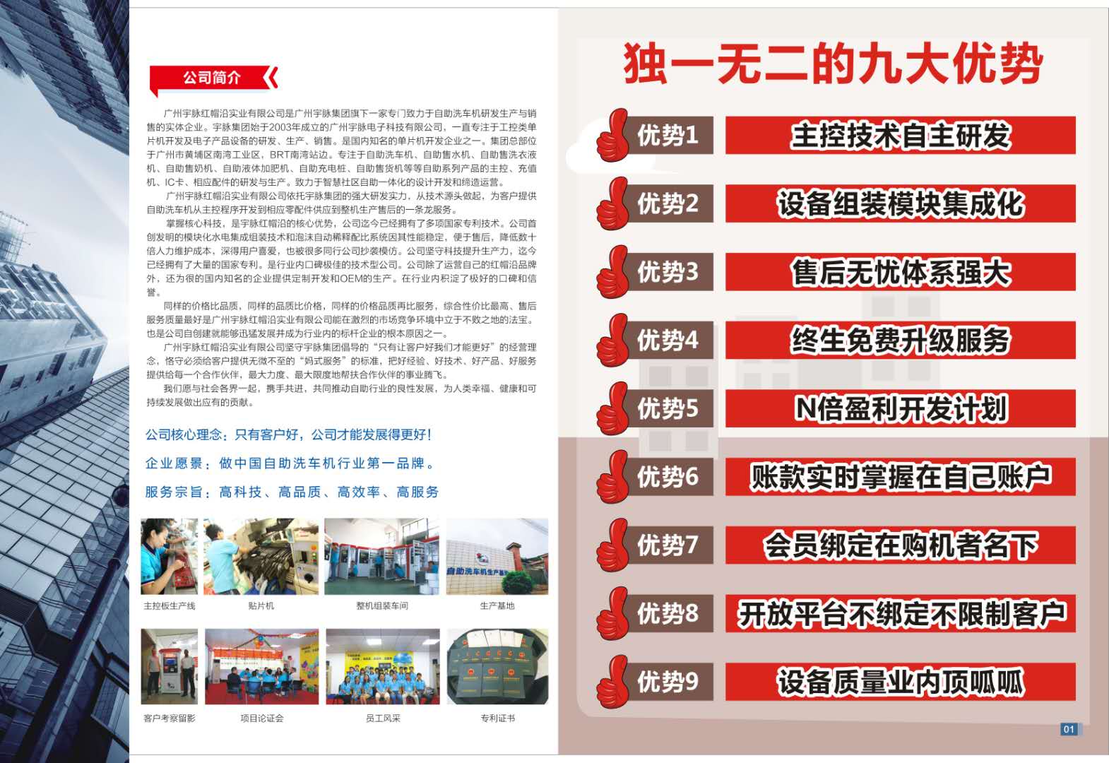 廣州自助洗車機紅帽沿廠家商用24小時小區(qū)降噪音功能投幣聯(lián)網(wǎng)高壓水泵清洗設備