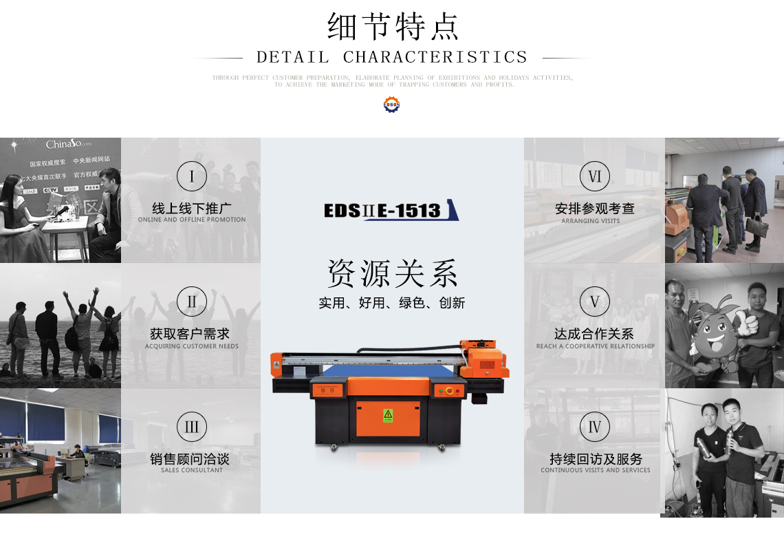 杯墊uv打印機工藝、家居汽車腳墊uv打印機工藝、打火機uv打印機工藝