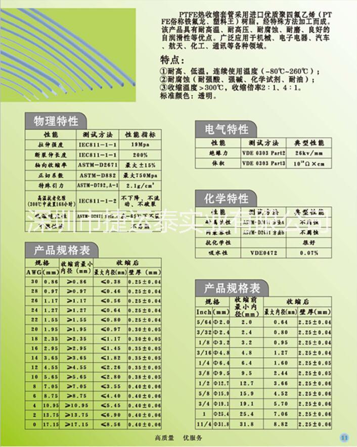 廣東廠家供應 鐵氟龍熱縮管