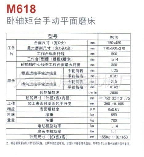 M618平面磨床  M618臥軸矩臺平面磨床 精密平面磨床