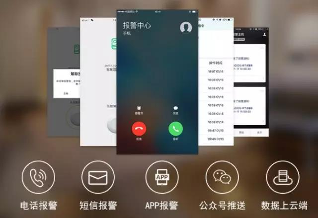 遠(yuǎn)程燃?xì)鈭缶?智能燃?xì)鈭缶鞣桨搁_發(fā)