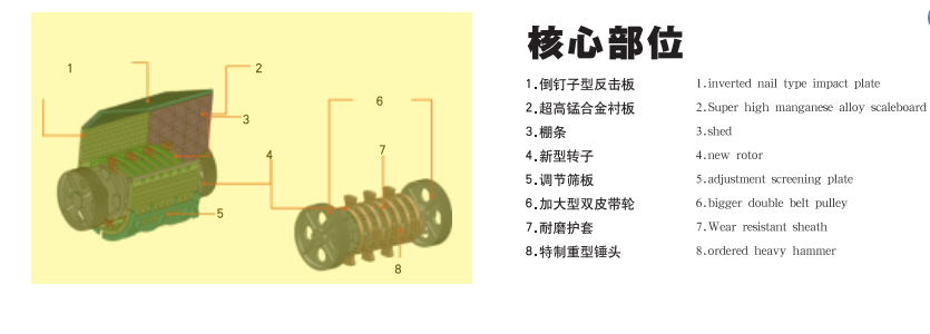 山東破碎機鑫金山機械