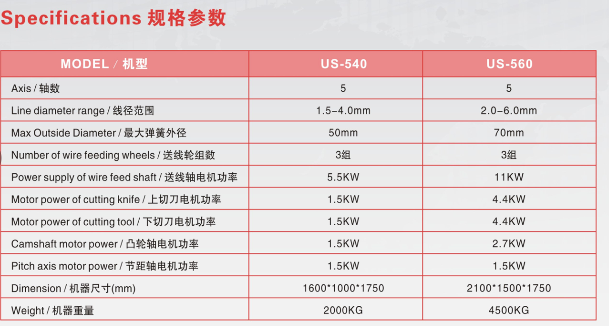 US-540電腦壓簧機(jī)US-540壓簧機(jī)成型辦公室座椅彈簧1.0-4.0mm五金配件
