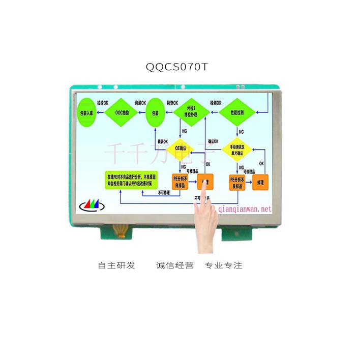 7寸工業(yè)觸摸液晶顯示器/寬屏點陣800*480 千千萬電子7寸工業(yè)觸摸顯示器