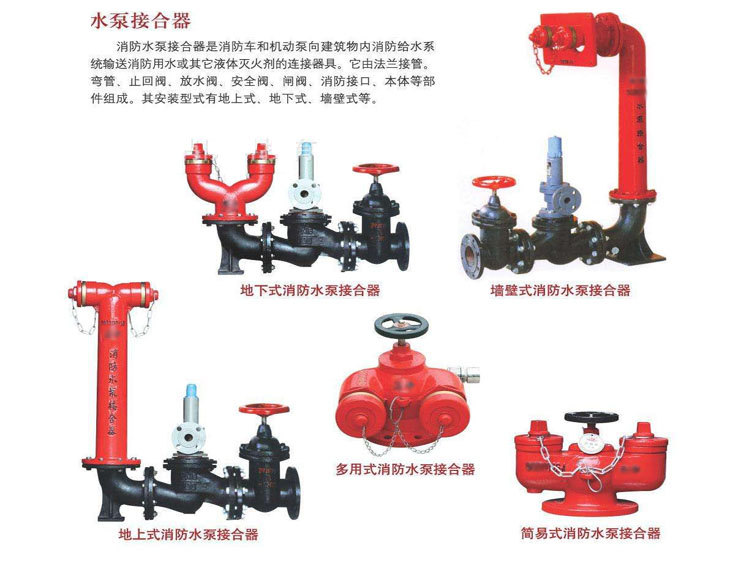 西安水泵接合器 新式多功能消防水泵接合器SQD100老式