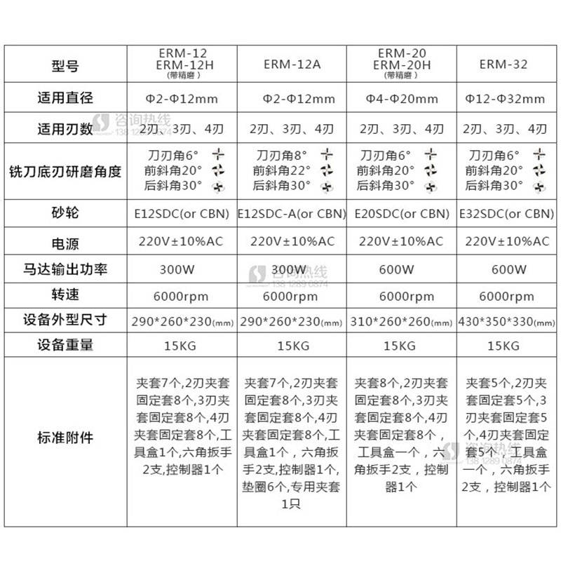 利優(yōu)牌銑刀研磨機(jī) ERM-12/12A/12H/20/20H/32修磨機(jī)