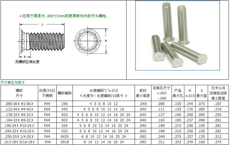 供應(yīng)廣東壓鉚螺釘 圓頭內(nèi)六角螺釘及各種非標(biāo)螺釘 東莞廠家直銷