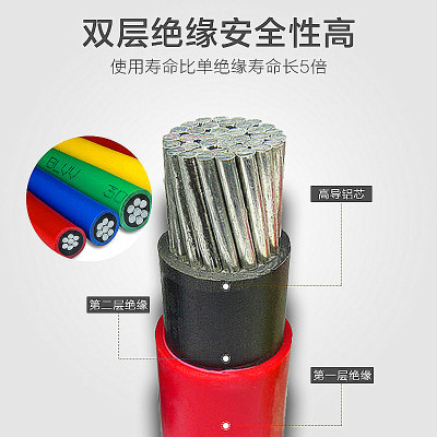 廣東鋁芯護(hù)套電纜廠 金豪泰專業(yè)銷售鋁芯護(hù)套圓形電纜