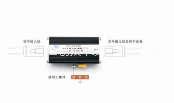 供應RJ45S-E100/4-F網(wǎng)絡信號防雷器OBO_OBO信號防雷器安裝_OBO信號代理