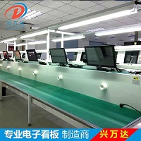 數(shù)字媒體發(fā)布軟件/電子產(chǎn)品SOP 電子產(chǎn)品SOP系統(tǒng)/通信esop