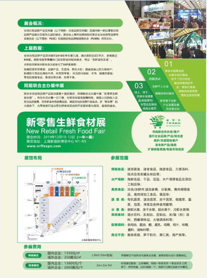 2019上海生鮮食材展