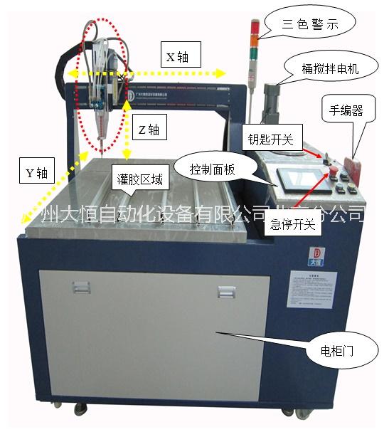 點(diǎn)火器/繼電器/閃光器自動(dòng)點(diǎn)膠機(jī)